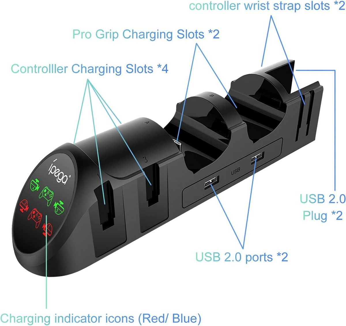 FastSnail Charging Dock Compatible with Nintendo Switch Pro Controllers and for Joy Cons & OLED Model for Joycon,Multifunction Charger Stand for Switch with 2 USB 2.0 Plug and 2.0 Ports