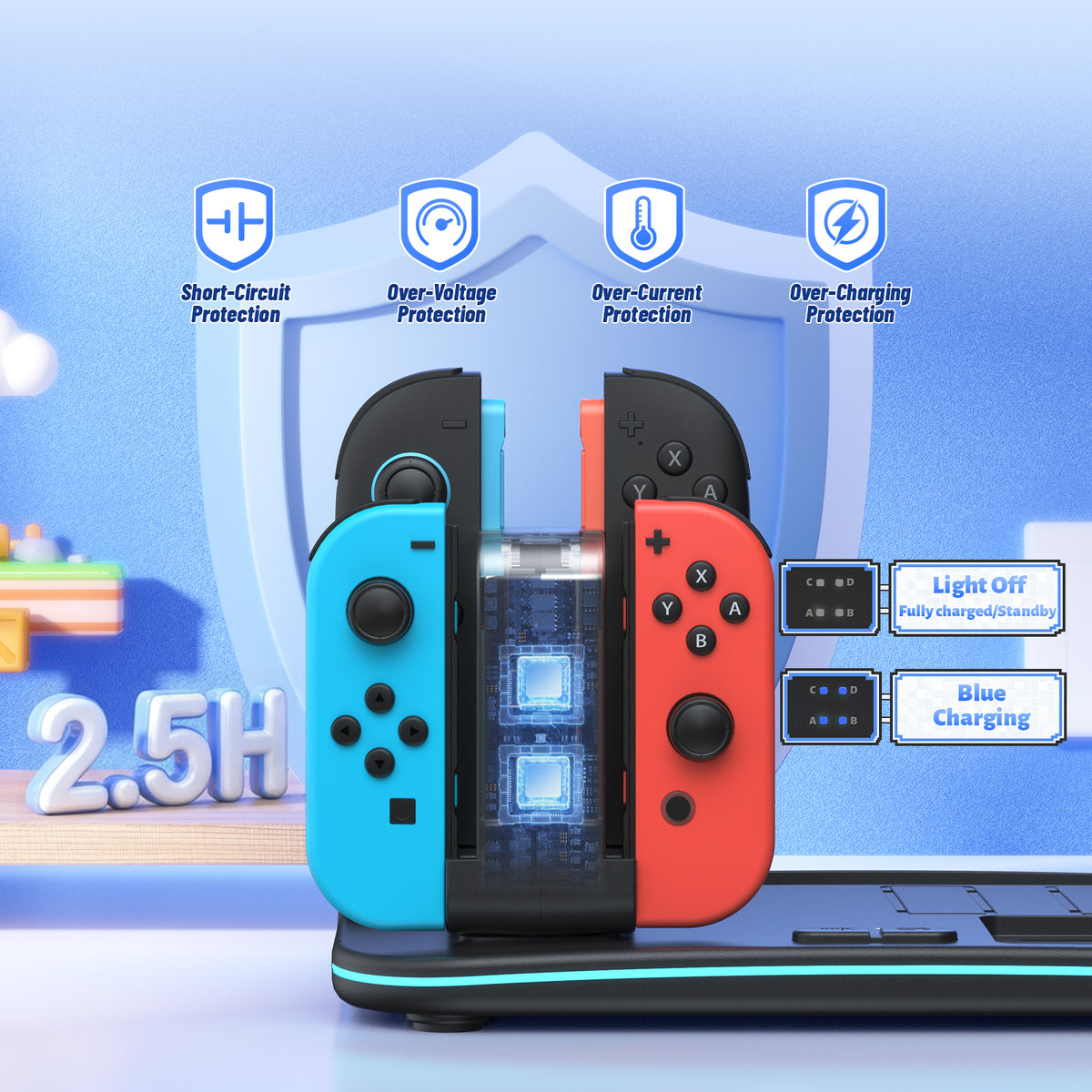 Charging Dock & Organizer with Cooling Fan for Switch 2, Switch 1 & OLED
