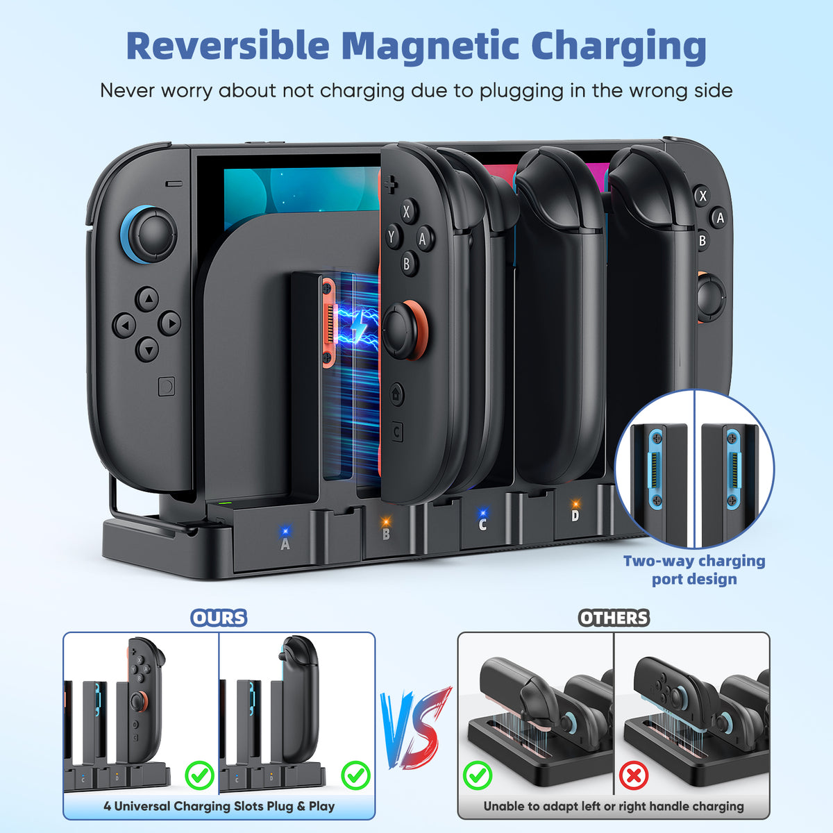 9-in-1 Controller Charging Dock for Switch 2, Switch 1 & OLED