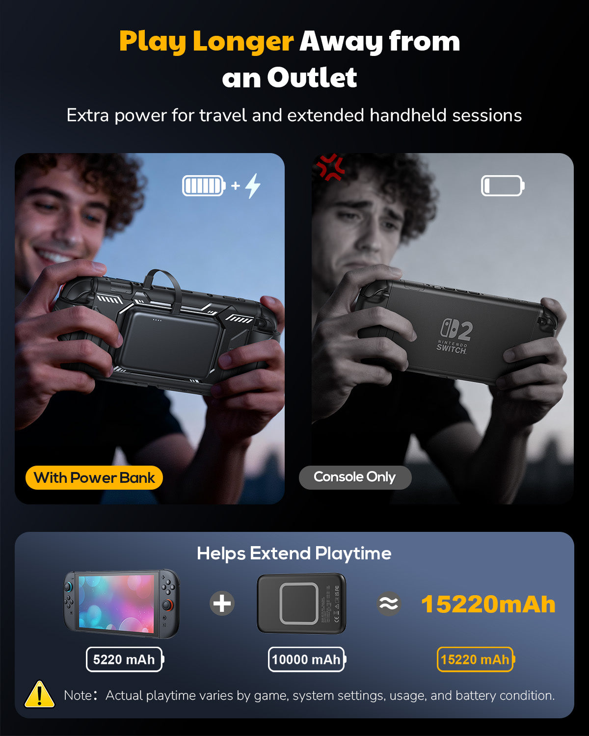 Switch 2 Charging Grip with 10,000mAh Power Bank & PD 20W Fast Charging
