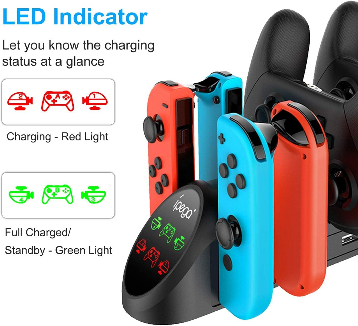 FastSnail Charging Dock Compatible with Nintendo Switch Pro Controllers and for Joy Cons & OLED Model for Joycon,Multifunction Charger Stand for Switch with 2 USB 2.0 Plug and 2.0 Ports